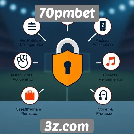 Recursos de segurança e proteção no 70pmbet
